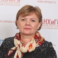 Розумань Ирина Васильевна