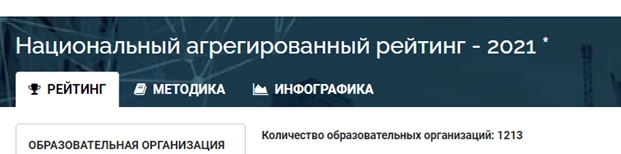 Рисунок5.png