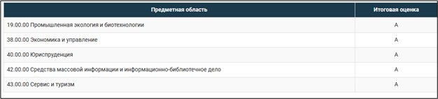 Рисунок4.png