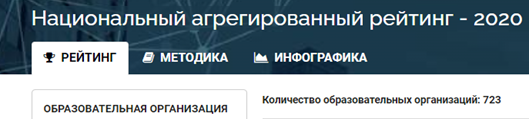 Рисунок7.png