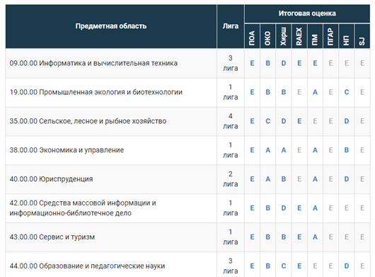 Рисунок3.png