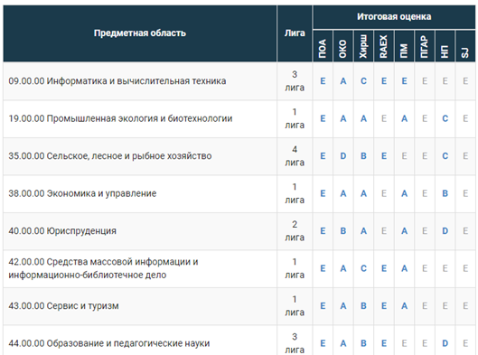 Рисунок4.png