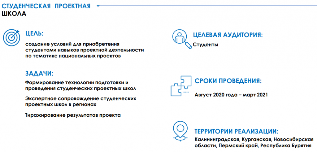 Проектная школа